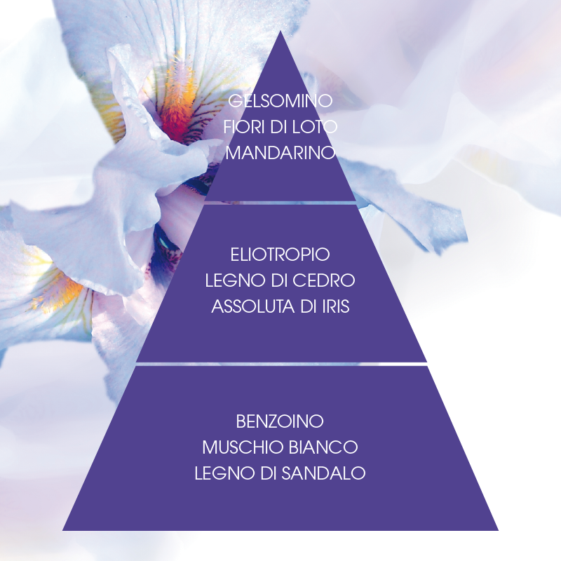 L'amande Deo spray Iris supremo Negozio