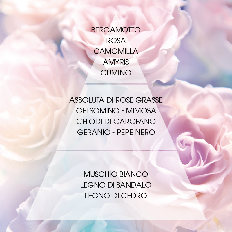 L'amande Crema corpo Rosa suprema Outlet