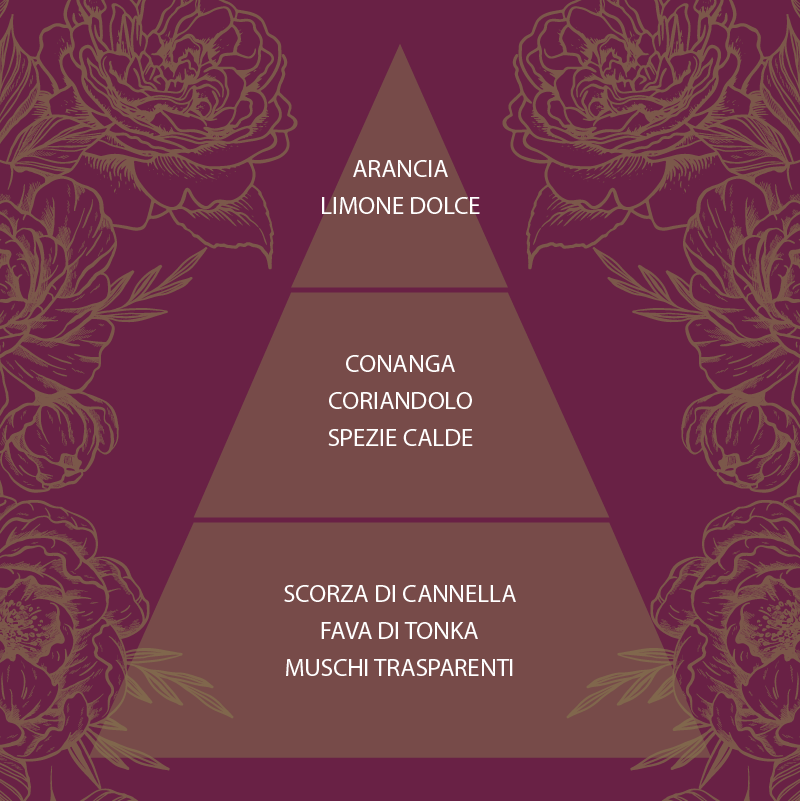 L'amande Profumatore per ambiente 200 ml Precious Trasporto libero internazionale