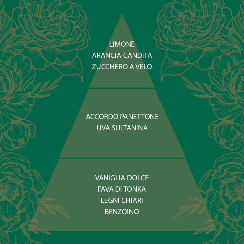 L'amande Profumatore per ambiente 200 ml Unique Officina