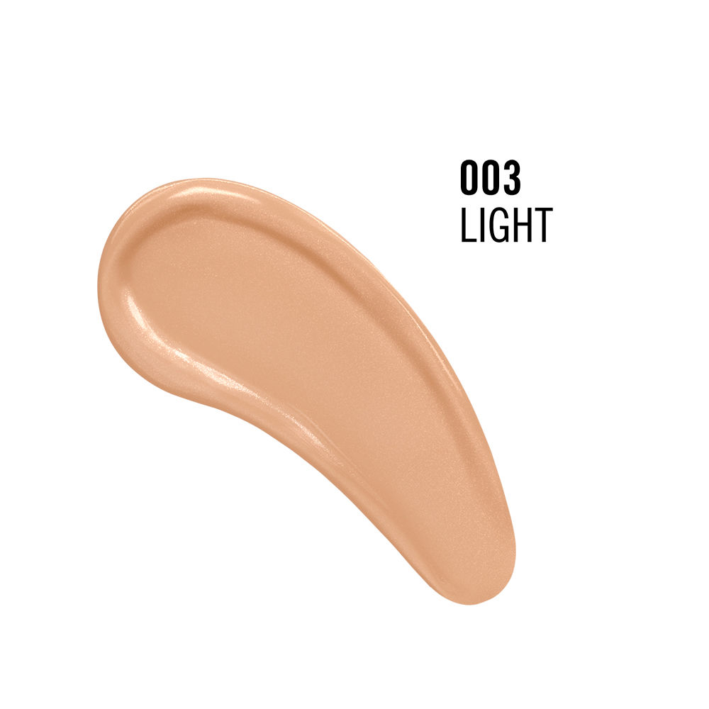 Rimmel London Primer illuminante MULTI-TASKER Offerte esclusive