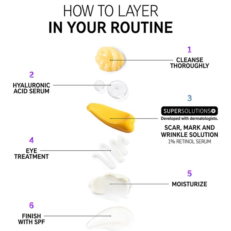 The INKEY List Sieri SuperSolutions 1% Retinol Serum Prezzo Ridotto