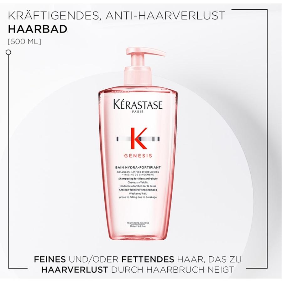 Kérastase Genesis Bain Hydra-Fortifiant Novità