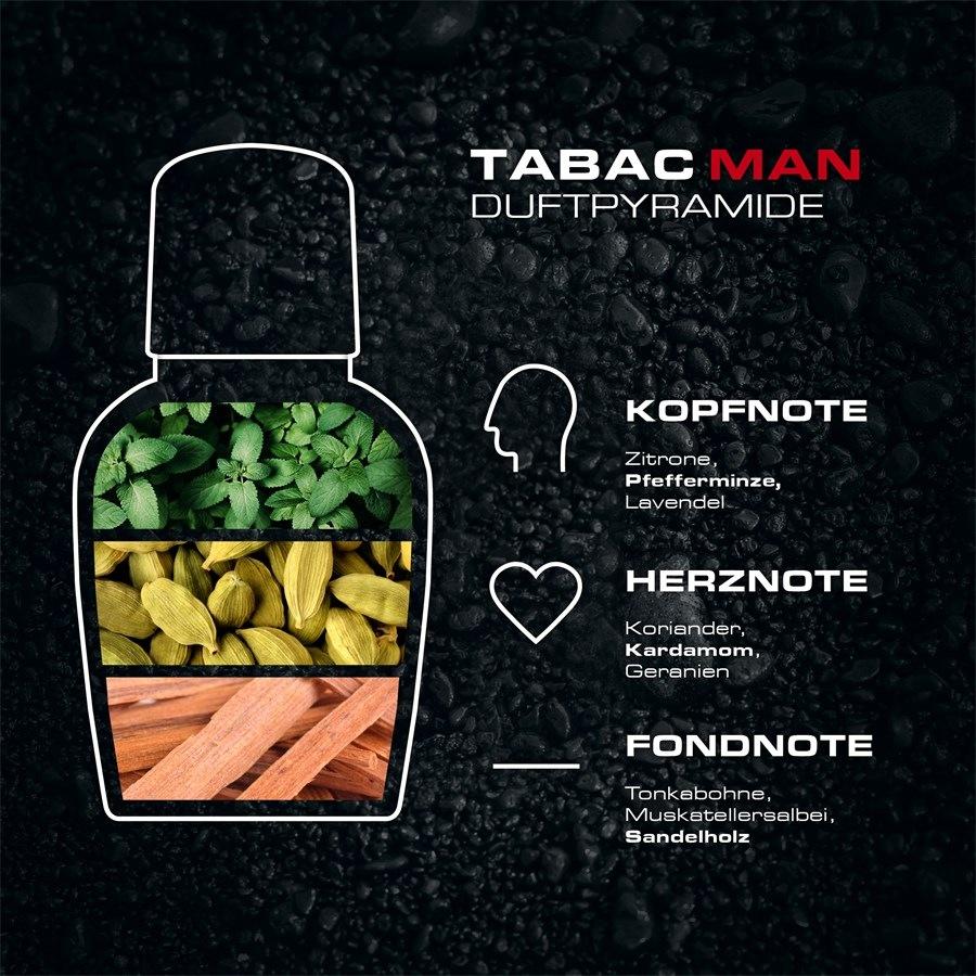 Tabac Tabac Man After Shave Promozione