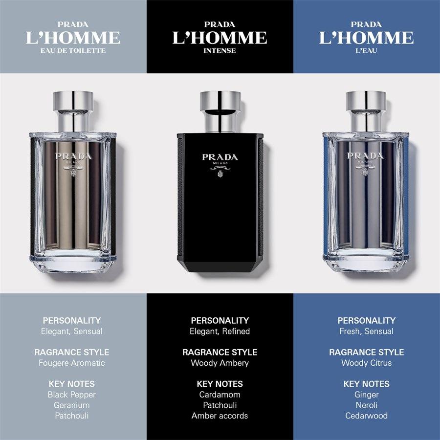 Prada L'Homme Eau de Toilette Spray Rilascio limitato