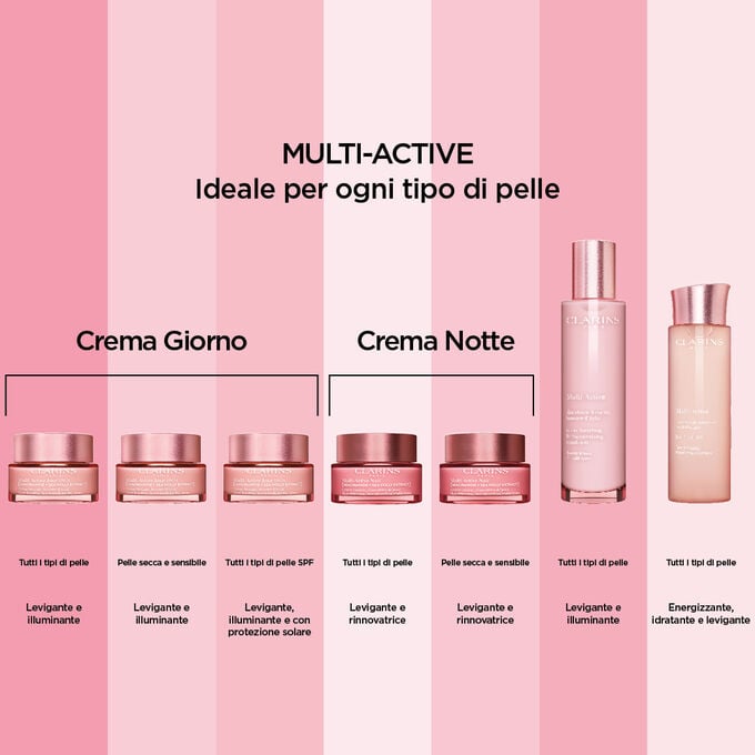 Clarins Multi-Active Crema Giorno SPF15 In Saldo