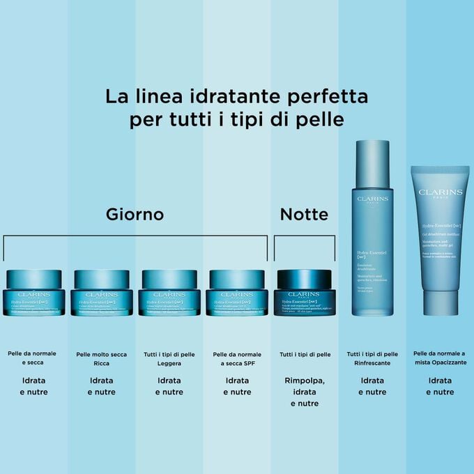 Clarins Emulsione Idratante Sconto