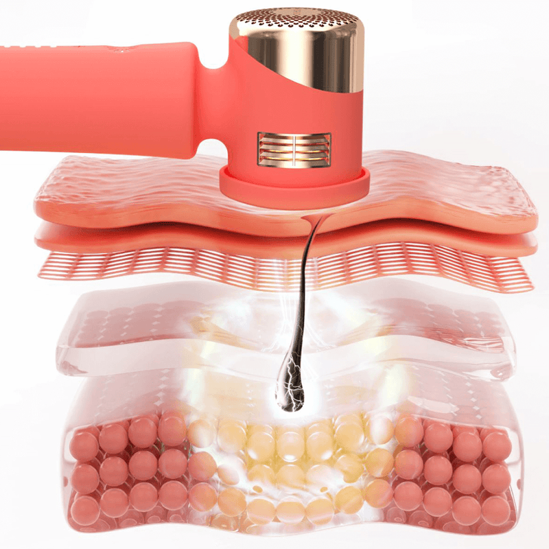 FOREO Dispositivo Avanzato di Epilazione IPL Presa