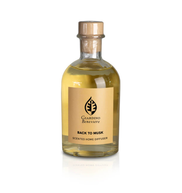 Tiziana Terenzi Back To Musk Vendita